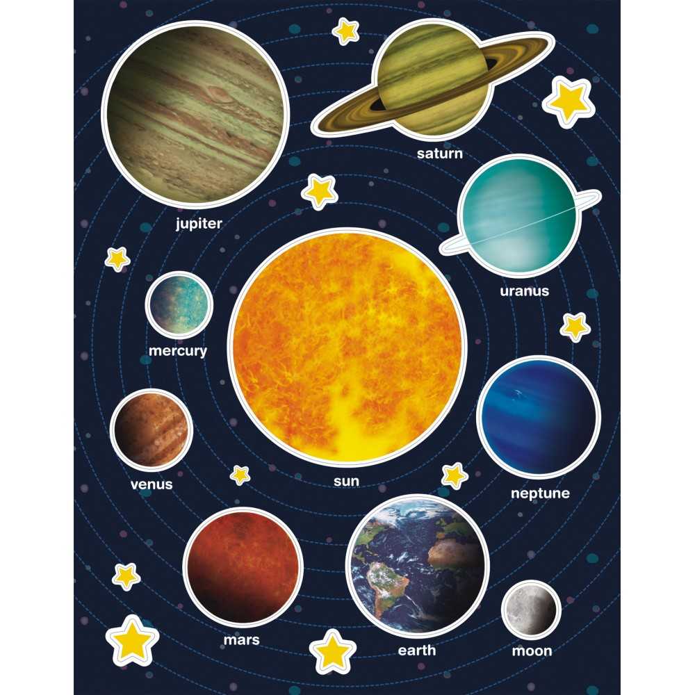 Apli 15174 Bolsa Gomets Sistema Solar 12H