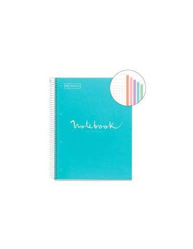 Notebook Emotions Tapa Cartón Extra Rígido A4 120h Color Azul Cielo